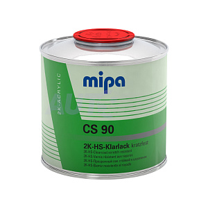 Лаки акриловые MIPA