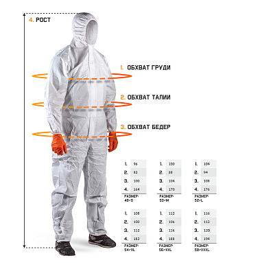 JETA PRO комбинезон малярный многоразовый JPC75 размер L