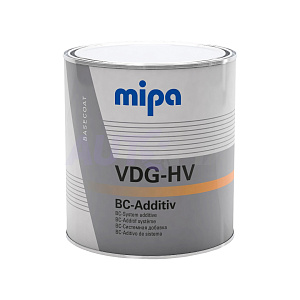 Добавки, аддитивы MIPA