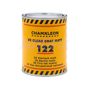 Лаки матовые CHAMALEON