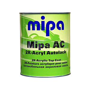 Акриловые эмали MIPA