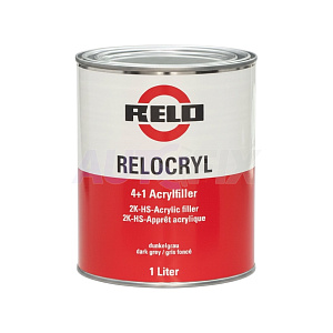 Грунты акриловые RELO