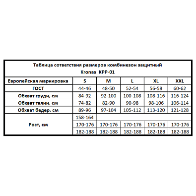 KRONAX комбинезон малярный многоразовый Profi+ размер M